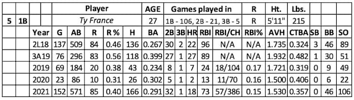 Screen Shot 2022-01-31 at 8.51.00 AM